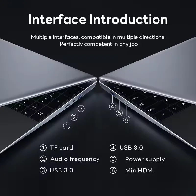 2026 New 14.1' Ultra Slim Laptop 16GB RAM 1/2TB SSD Windows 11 Pro Core I9-10980HK Notebook HD Games Office Study Computer