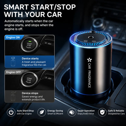 Car Intelligent Fragrance Machine, Automatic Spraying Function, Aluminum Alloy, Starry-Sky Ambient Light, Suitable for Car and Home