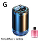 5 Modes Adjustable Smart Car Air Freshener Car Smell Air Freshener Automatic Car Scent Starry Sky Ceiling Ambient Light