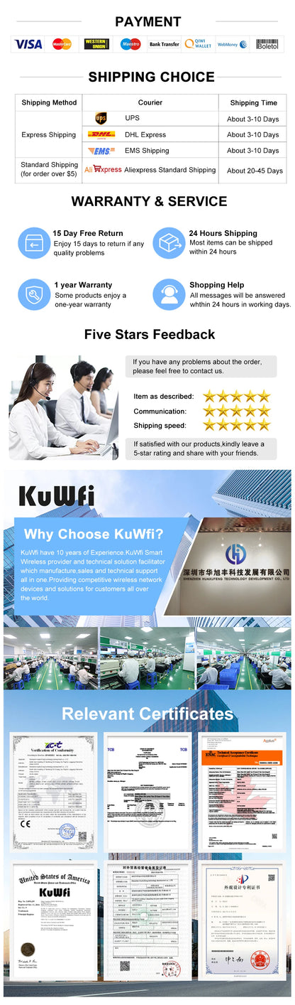 KuWFi AC1200 Outdoor CPE Router 1200Mbps 2.4G 5G Dual Band Wireless Wi-Fi Gigabit RJ45 Port Detachable Antennas 48V POE Repeater