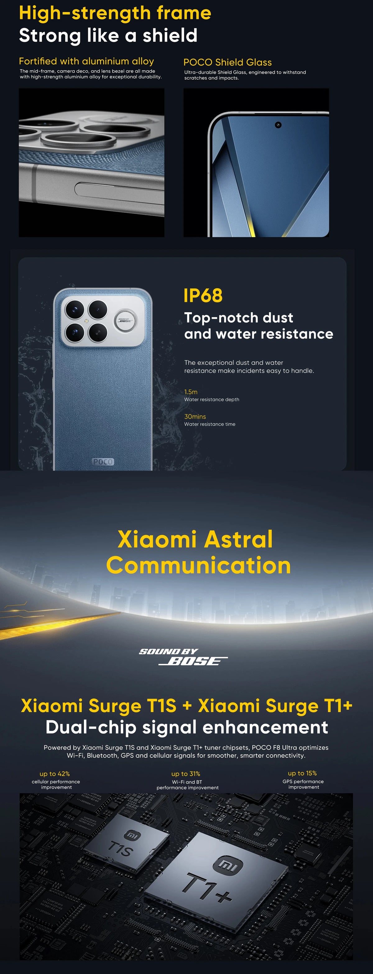 Global Version POCO F8 Ultra 5G Smartphone Snapdragon® 8 Elite Gen 5 6500mAh 100W HyperCharge 6.9" Eye-care AMOLED display NFC
