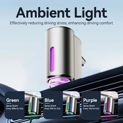 Huitai Car Aromatherapy Machine Car Air Outlet Freshener Auto Air Diffuser Electric Aroma Smell Perfume Car Accessories for Men