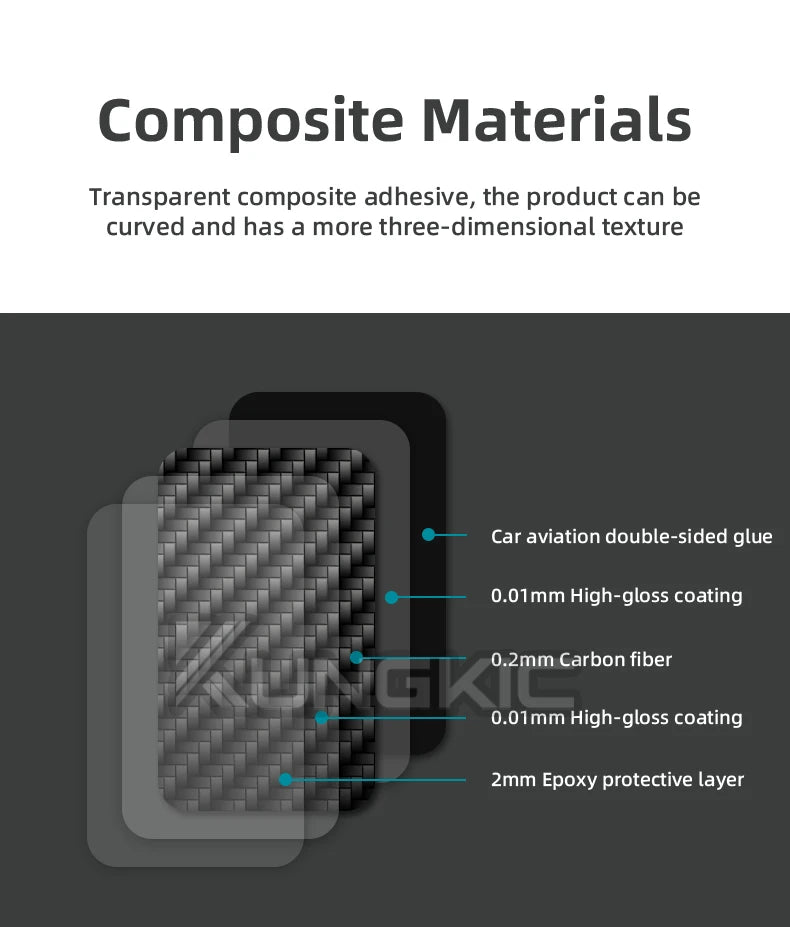 Real Soft Carbon Fiber Sticker For Seat Leon MK3 2013 2014 2015 2016 2017 2018 2019 2020 LHD RHD Car Central AC Button Interior