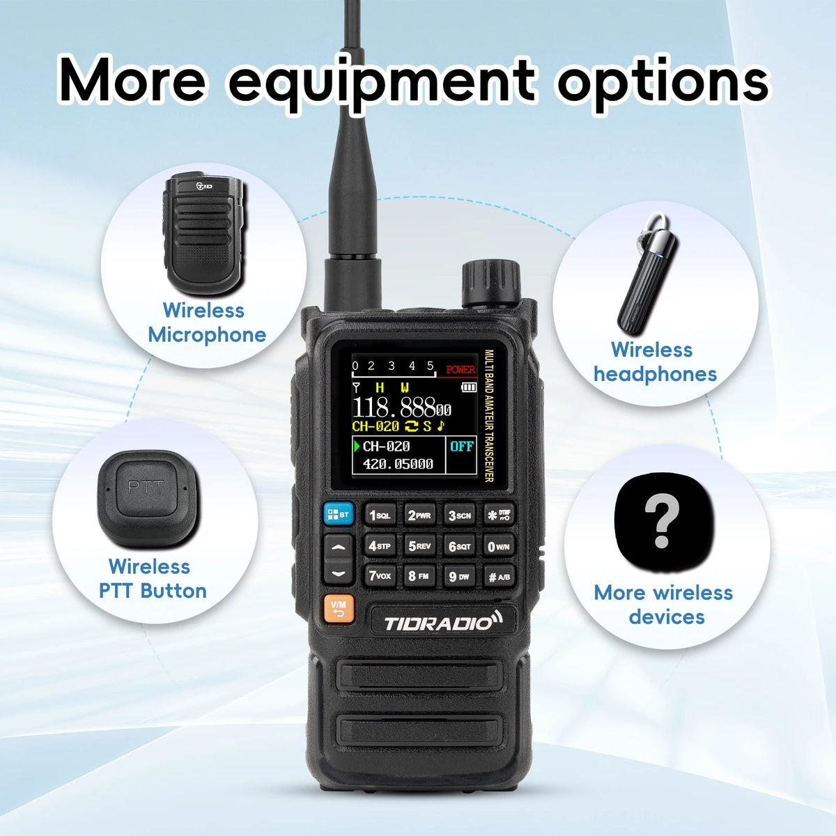 TIDRADIO H3 Plus Long Range Walkie Talkies Wireless Programming Air Band Long Range Tow Way Radio Frequency Copy Station
