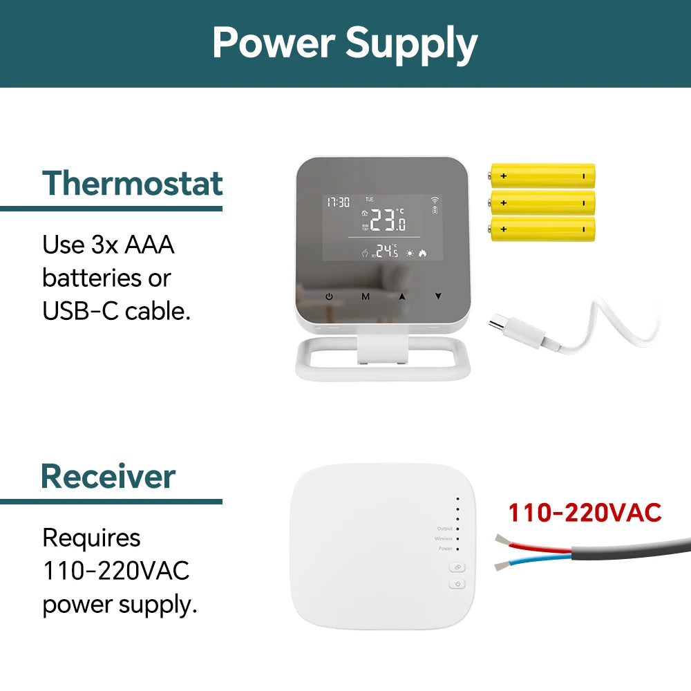 Beok Wireless Thermostat Controller Heating Wifi Smart Home 8-Channel Heating System for Gas Boiler Water Floor Actuator