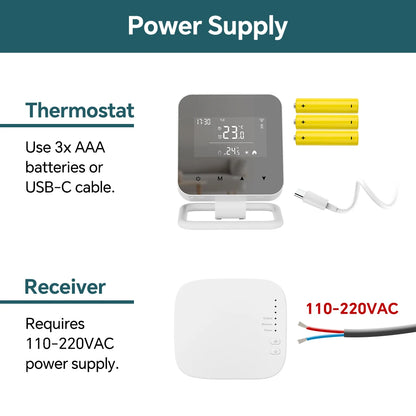 Beok Wireless Thermostat Controller Heating Wifi Smart Home 8-Channel Heating System for Gas Boiler Water Floor Actuator
