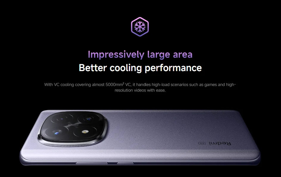 Global Version Xiaomi Redmi Note 14 Pro Plus 5G Snapdragon® 7s Gen 3 NFC 6.67” AMOLED 120Hz 5110mAh 120W Fast Charging 200MP