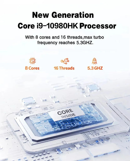 2026 New Powerful Slim Mini PC Core Windows 11 Pro I9‑8950HK 32GB RAM 1TB 2TB SSD WiFi6 BT5.2 4K