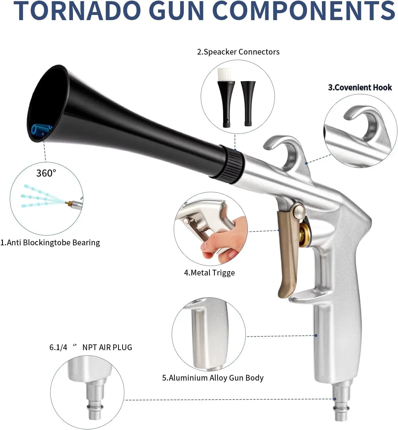 High Pressure Dust Blowing Gun Air Blow Car Wash Gun Efficient Dry Cleaning Gun Professional Car Interior Cleaning Tools
