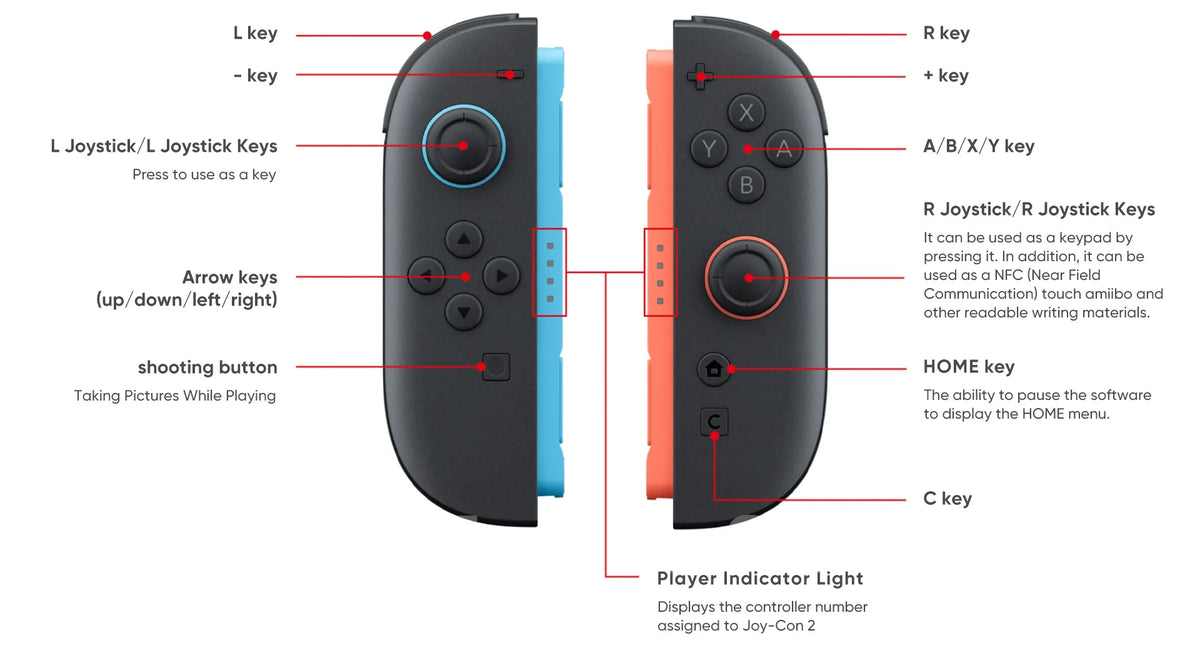 Nintendo Switch 2 Portable Game Console, 7.9 Inch Screen, 120Hz, with Joy-Con 2, Hdr, Magnetic Tv Mode, Laptop Pc