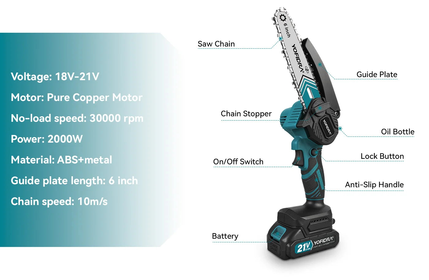 YOFIDRA 6 Inch Electric Chainsaw Cordless Oiler Garden Wood Cutting Logging Pruning Saw Power Tool For Makita 21V Battery Pin