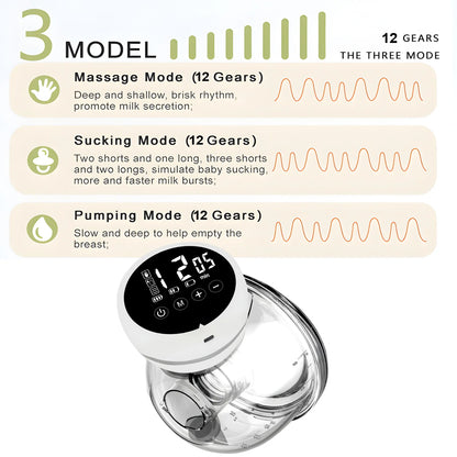 Wearable Electric Breast Pump Painless Double-Sided, Fully Automatic, Hands-Free Breast Collector for Breastfeeding