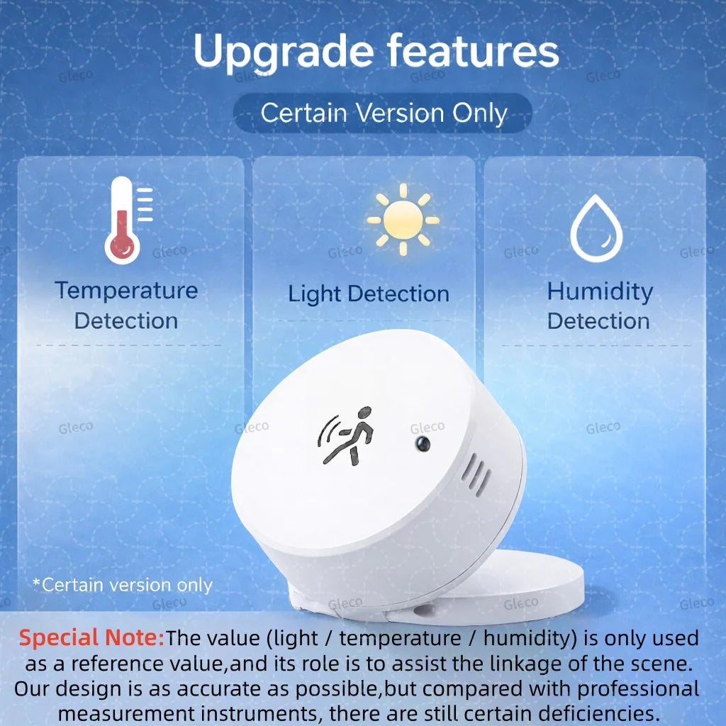 Zigbee 24G Mmwave Radar Presence Sensor Human Detector Motion/Static Detection For Tuya Z2M Smart Home Security Automation Alarm