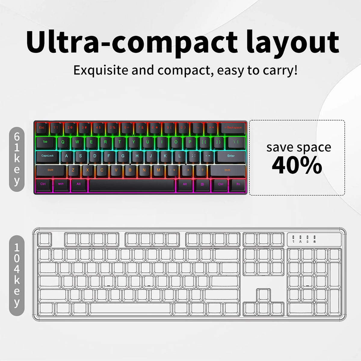ZSUS Z61-B USB Gaming Mechanical Mini Keyboard Red Switch RGB Backlit 61 Keys Wired Feel for Game/Office