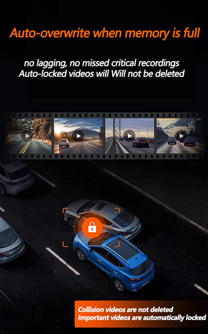 Dashcam 4 Channels WiFi Car DVR Dashboard Cameras for Car Way Back Box Parking Mode 24H Front and Rear Interior 360 Dash Cam