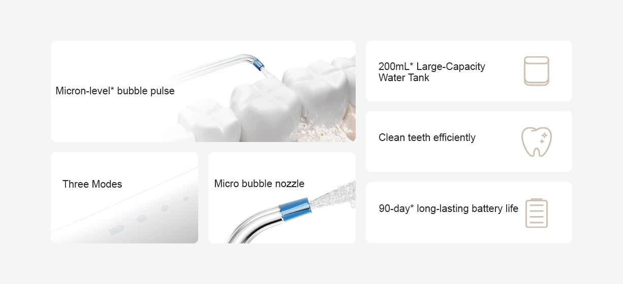 MIJIA Electric Oral Irrigator Upgraded version – Ultrasonic, 90-Day Gentle Use,Water Flosser Dental, 3 Modes, 200mL Tank
