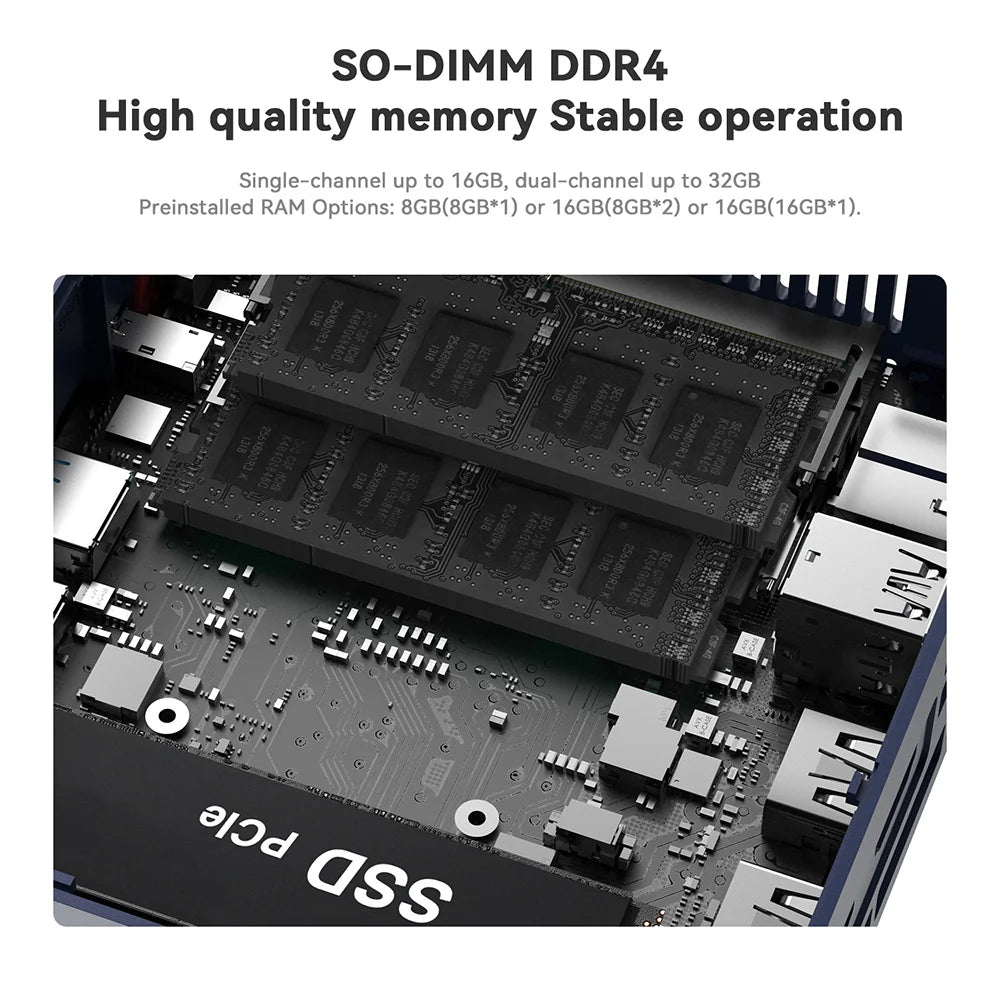 Beelink SER5 Max AMD Ryzen7 7735HS R3 3200U R5 5500U 5625U 16G RAM 500G SSDNVME Mini PC Suppor 4K Type-C Gaming Desktop Computer