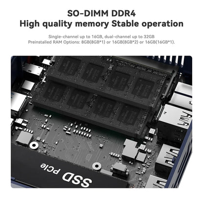 Beelink SER5 Max AMD Ryzen7 7735HS R3 3200U R5 5500U 5625U 16G RAM 500G SSDNVME Mini PC Suppor 4K Type-C Gaming Desktop Computer