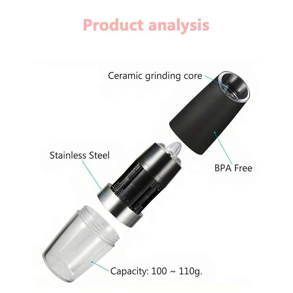 Pepper Grinder, Household Sea Salt Grinder, Electric Adjustable Spice Grinder, Reusable Pepper Crusher, Kitchen Gadget, Adjustable Coarseness, Battery-Powered Led Light, One-Handed Automatic Operation, Suitable for Any Occasi