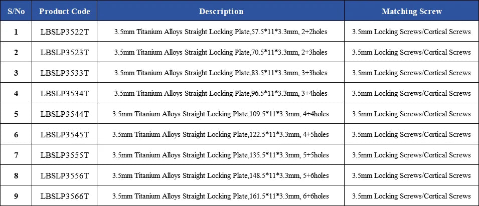 3.5mm Titanium Locking Plate, Mascotas Veterinary Orthopedics Implants, Surgical Instruments, Pet Products, Dog Accessories