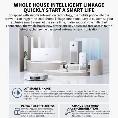 NEW XIAOMI Router BE5000 Wi-Fi 7 2.4/5GHz Dual-Frequency Mesh 2.5G High-Speed Network Port IPTV OFDMA Signal Amplifier Mi Home