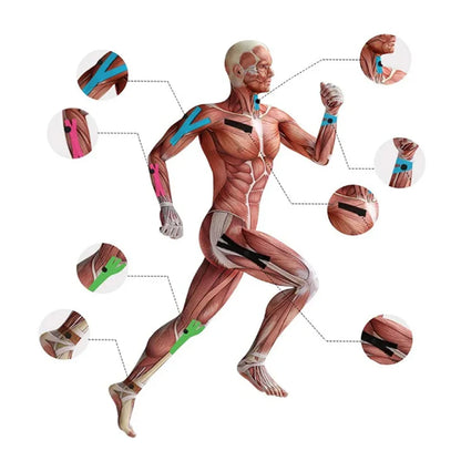 5CM*5M Kinesiology Tape Athletic Recovery Elastic Tape Kneepad Muscle Pain Relief Knee Pads Support for Gym Fitness Bandage