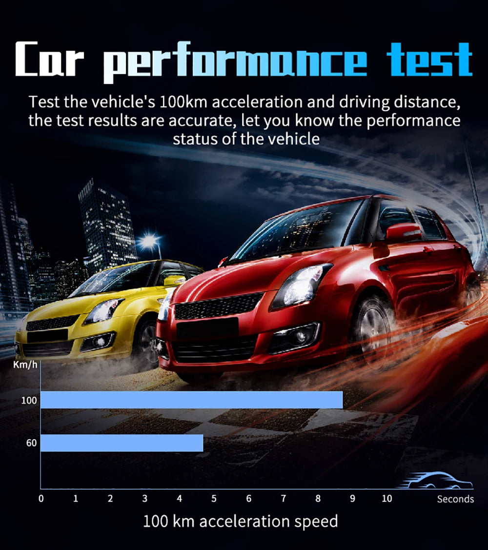 Updated P10-PRO OBD2 HUD With Russia Korean Language Smart Digital Meter On Board Computer Digital Speedometer Overspeed Alarm
