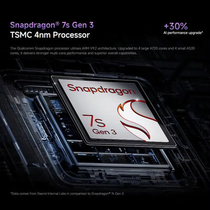 NEW Global Version Xiaomi Redmi Note 14 Pro Plus 5G Smartphone Snapdragon® 7s Gen 3 NFC 6.67” AMOLED 120Hz 5110mAh 120W Fast Charging 200MP