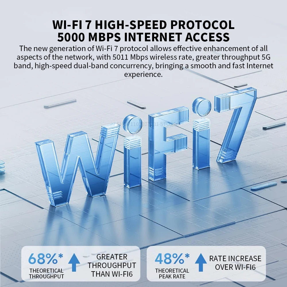 NEW XIAOMI Router BE5000 Wi-Fi 7 2.4/5GHz Dual-Frequency Mesh 2.5G High-Speed Network Port IPTV OFDMA Signal Amplifier Mi Home