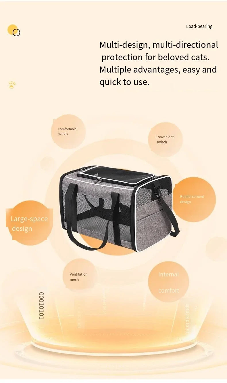Large Capacity Mesh Breathable Pet Bag Outdoor Portable Cat Backpack Breathable Mesh Pet Travel Carrier Cats Daily Outdoor Use