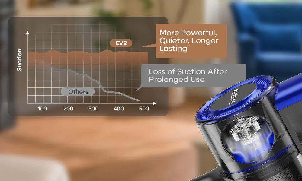 Erabros EV2 450W 55kpa Cordless Vacuum Cleaner High Suction Power Handheld Smart Home Cleaner Capacity LED Display Floor Carpet