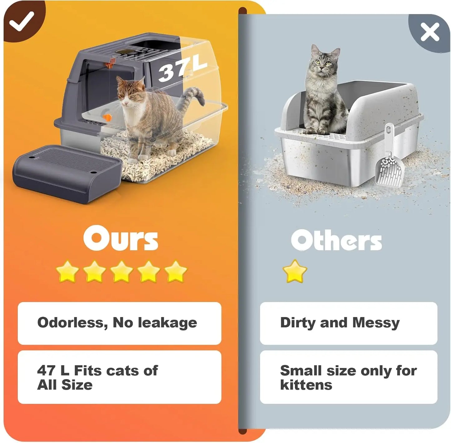 OEM Custom Size Multifunctional Cat Bed Pet Storage Bench Waterproof Cat Box Enclosure Furniture Easy Clean 20L Inner