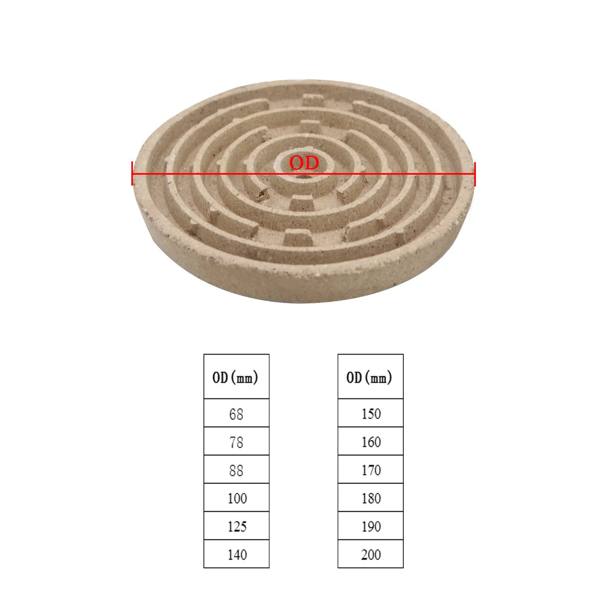 electric stove heating element plate for Household electric hob High temperature refractory experimental electric stove parts
