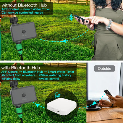 Moes Smart Tuya Bluetooth Water Timer Rain Delay Programmable Irrigation Timer with Automatic and Manual Watering