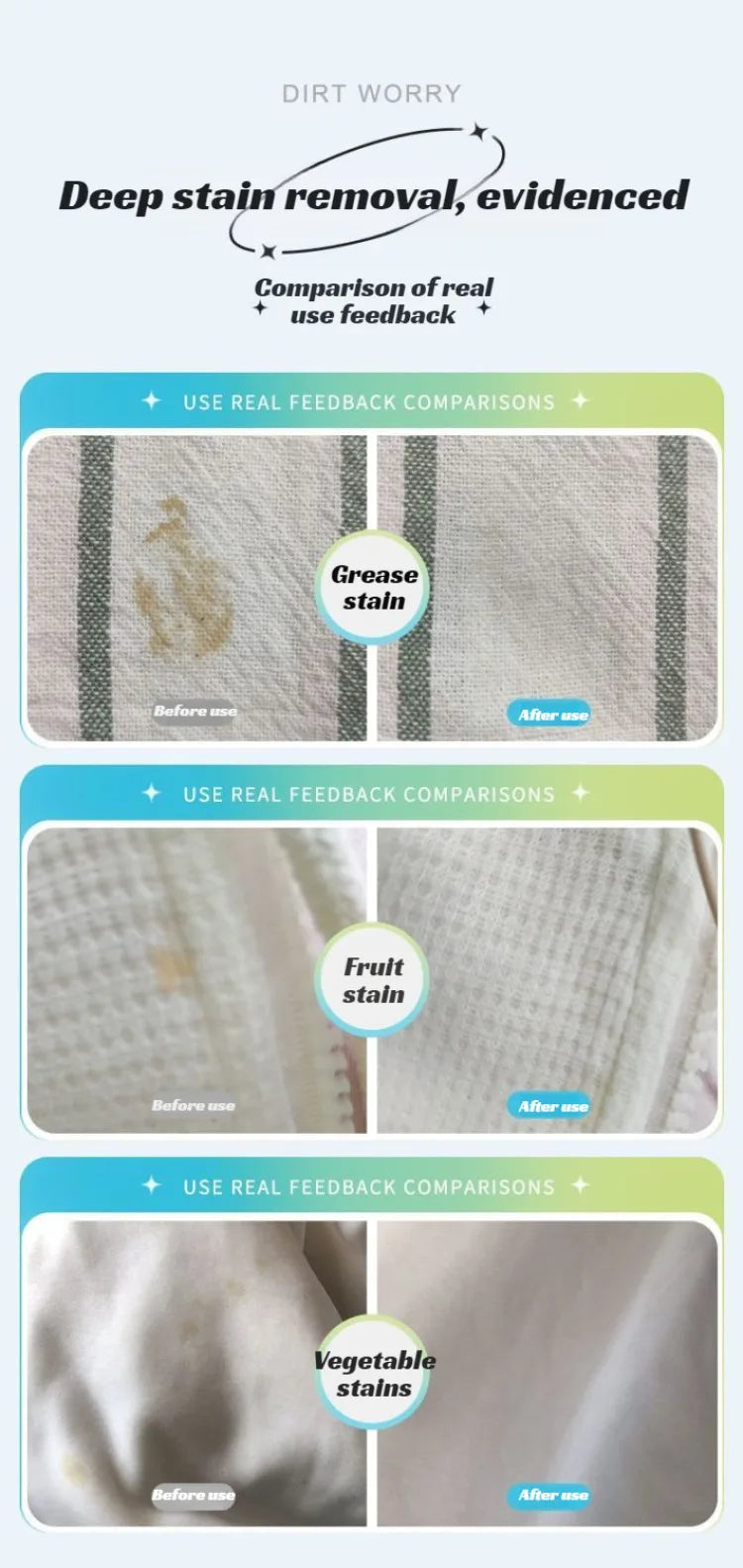 White Clothes Stain Remover Pen Strong Portable Waterless Tant Oil Stain Remover Pen