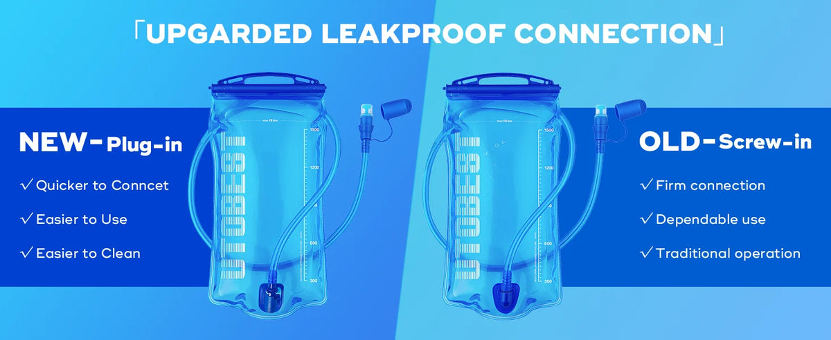 UTOBEST 1L/1.5L/2L/3L Hydration Bladder Water Reservoir Water Bag BPA Free for Running Cycling Hiking