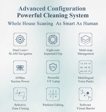 Robot Vacuum Cleaner ABIR X8,Laser Lidar,6500pa Suction,Multi-Floor Map,UV Lamp,TOF Wisdom,APP Restricted Area,Smart Home Mop