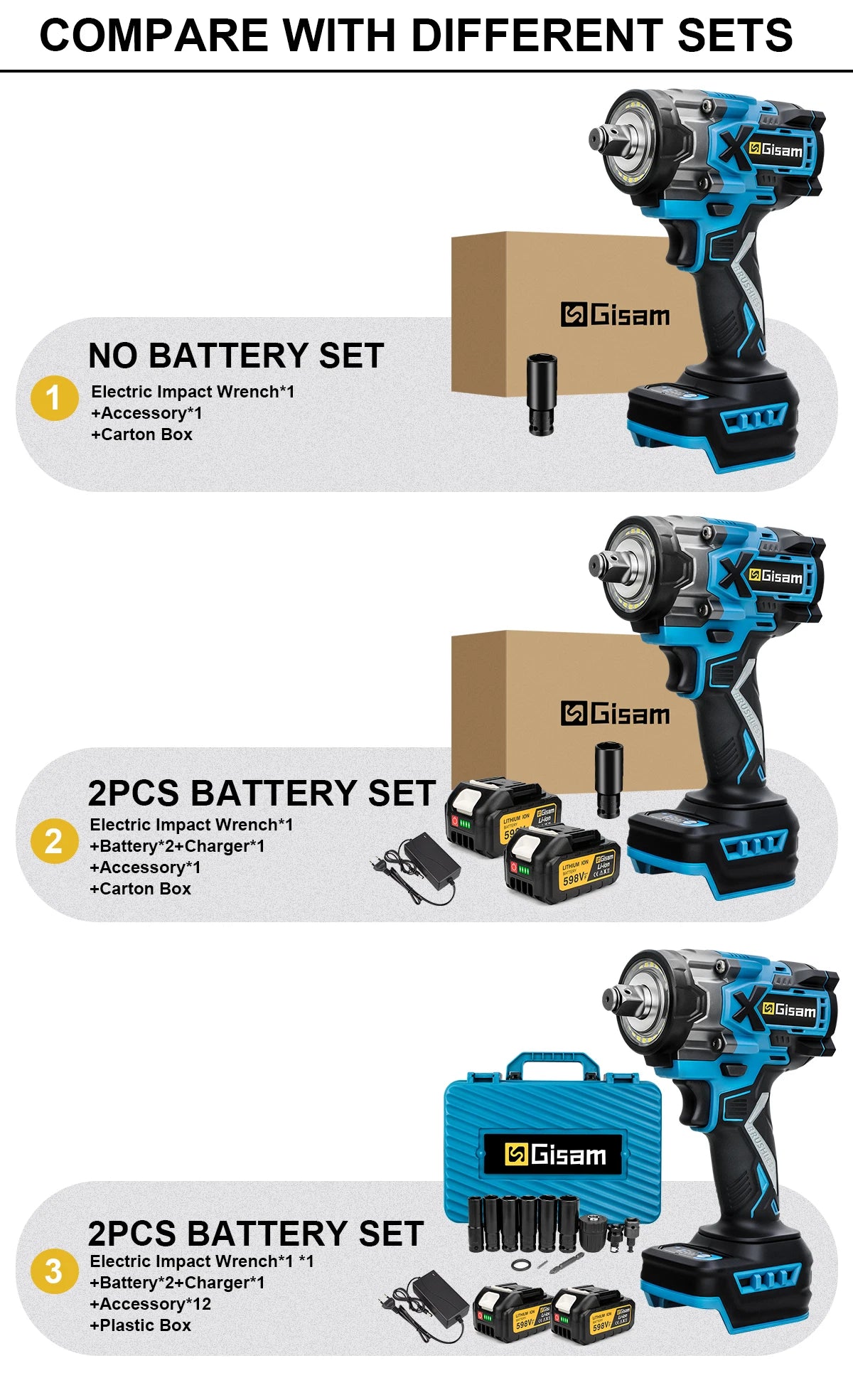 Gisam 900N.M Brushless Electric Impact Wrench 1/2" Cordless High Torque Wrench Drill Screwdrivers Tools For Makita Battery Pin