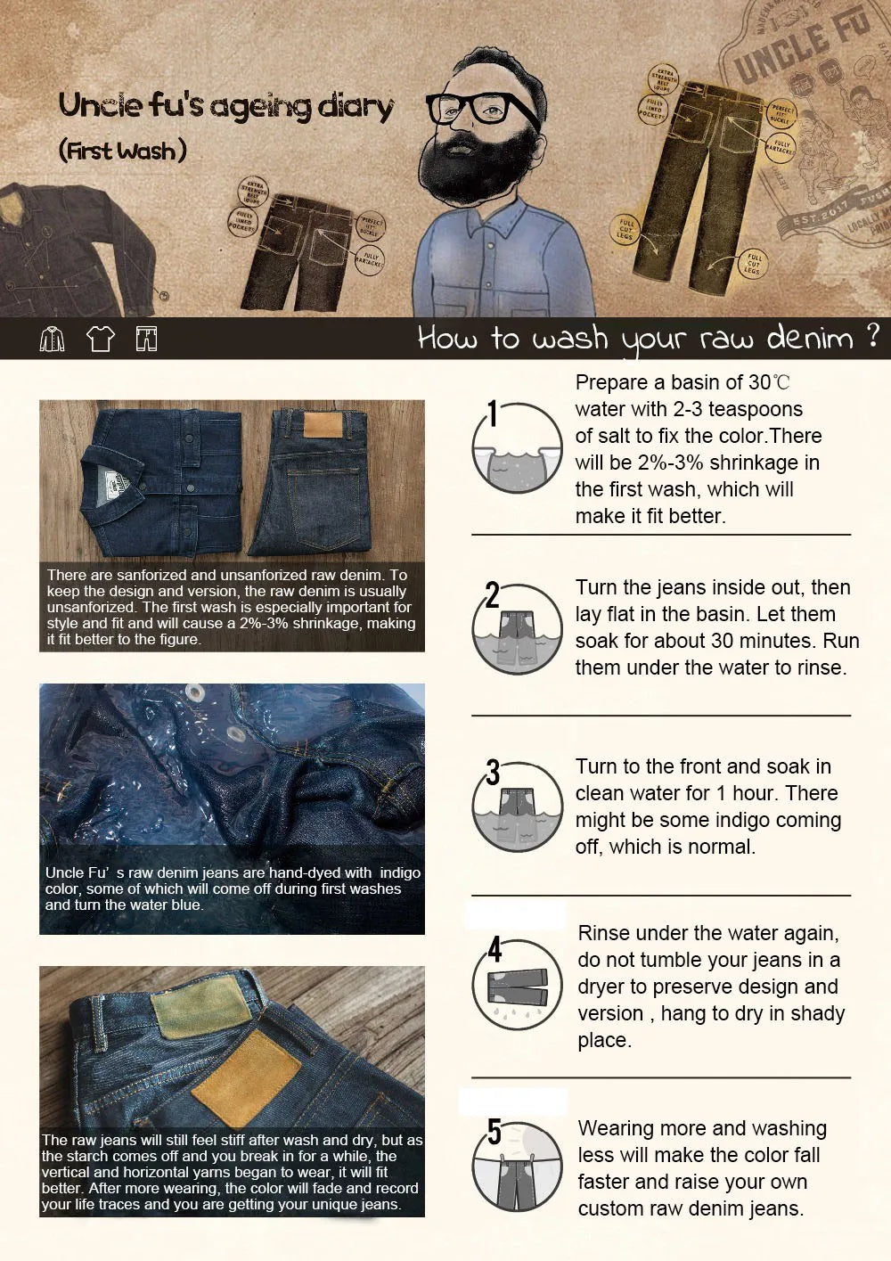 Maden Vintage Men's 15.6oz Selvedge Raw Denim Jeans Wide Leg Trousers with YKK Zipper Fly Straight Fit Jeans for Fall and Winter