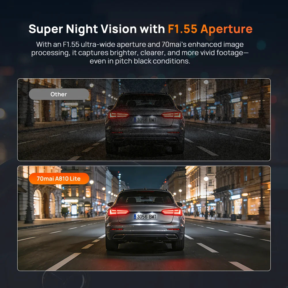 70mai Dash Cam A810 Lite 4K HDR + 1080P, Supercapacitor 4G LTE Remote Control Wi-Fi 6 GPS Voice Control Car DVR 70mai A810 Lite