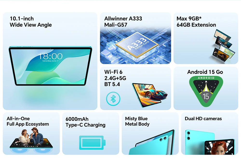 Teclast P33 10.1 Inch Tablet, Android 15, Max 9Gb Ram 64Gb Rom, Wifi 6, 6000Mah Type-C, Dual Camera, Metal Body, Allwinner A333