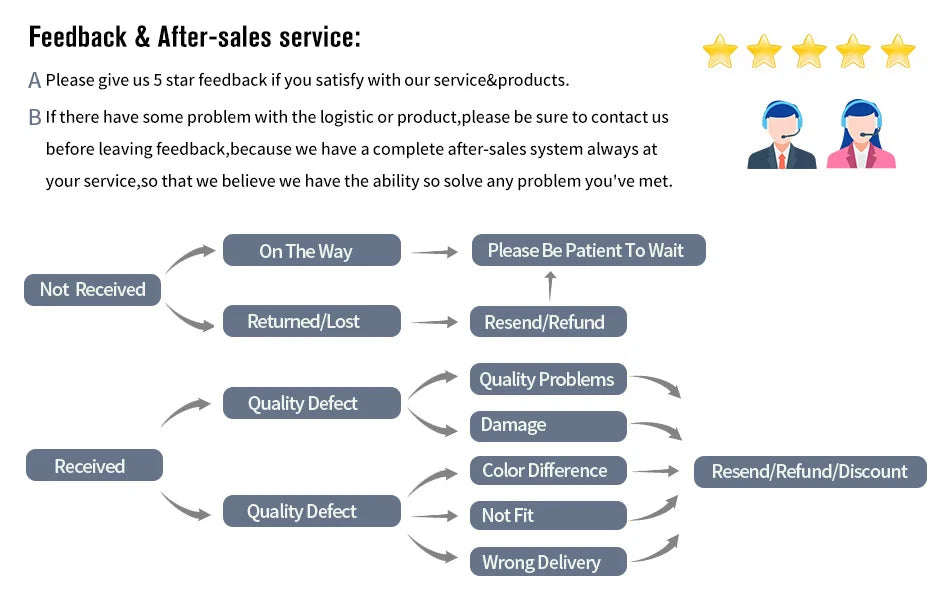 11.5cm/18.5g Balam Glide Bait Catfish Joint Giant Hard Bait Swimbait for Pike Bass Saltwater Glide Bait Leurre De Pêche