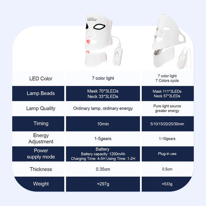Face Neck Silicone LED Mask LED Light 7 Colors Photon Red Light Therapy Flexible Facial Beauty Mask Skin Care Anti-Ance
