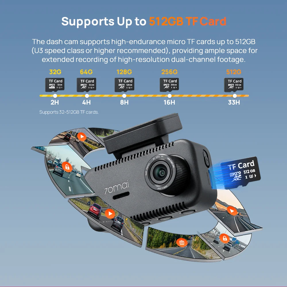 70mai Dash Cam A810 Lite 4K HDR + 1080P, Supercapacitor 4G LTE Remote Control Wi-Fi 6 GPS Voice Control Car DVR 70mai A810 Lite