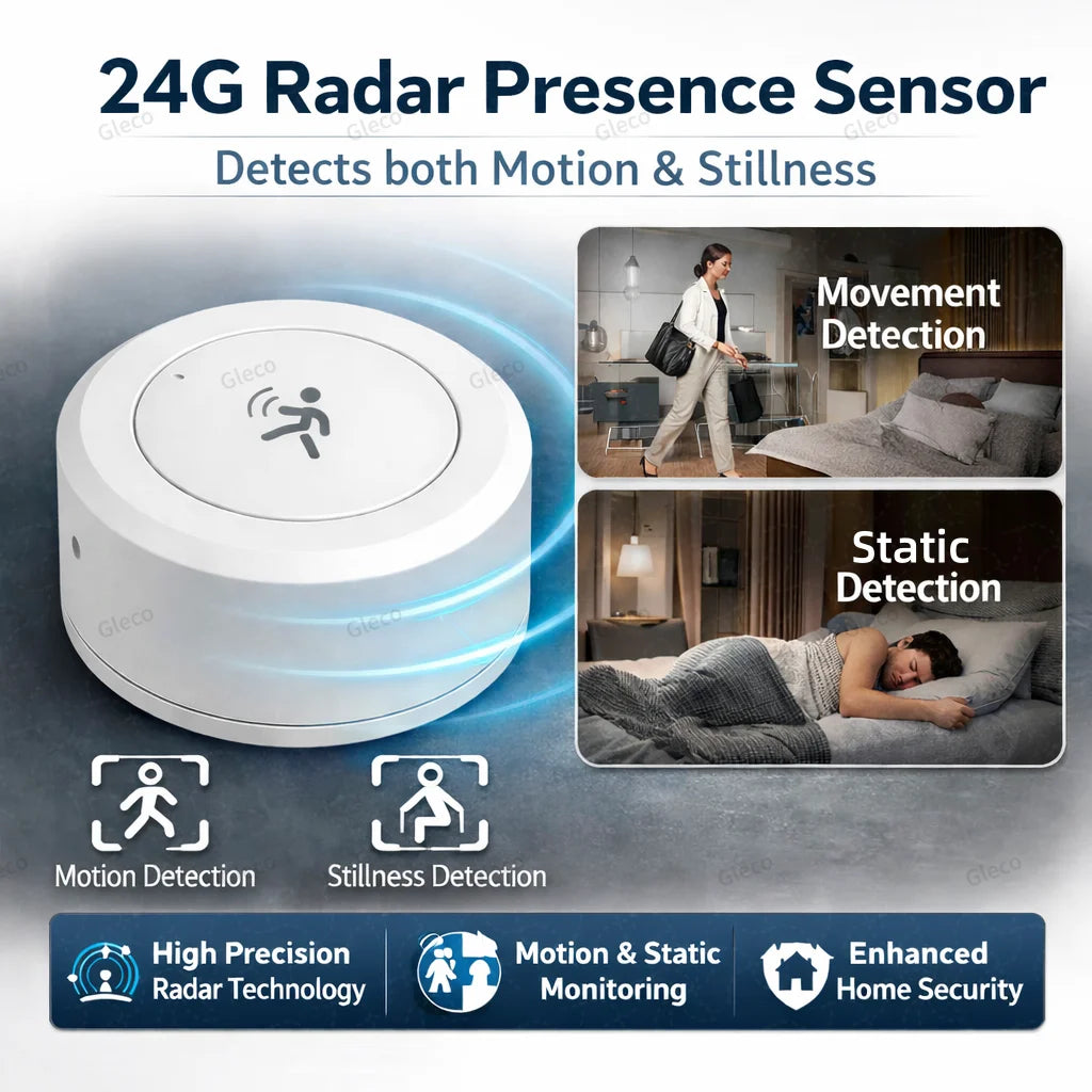 Zigbee 24G MMWave Human Presence Sensor Microwave Radar Occupancy Motion Detector Smart Home Works with Zigbee2MQTT TUYA APP