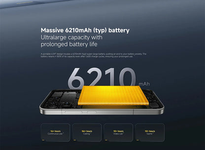 Global Version POCO F8 Pro Massive 6,210 mAh (typical) Battery 6.59" 120Hz POCO HyperRGB AMOLED Display 50MP Triple Camera with OIS