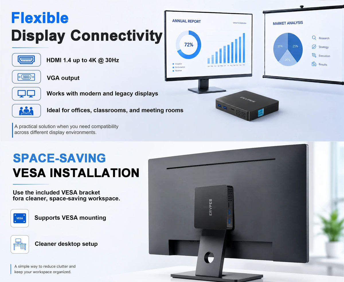 ERVPES B20E Mini PC 8GB RAM 128GB SSD Intel 6500Y Windows 11 BT5.0 Apollo Lake Desktop Microcomputer Dual Band Wi-Fi HDMI