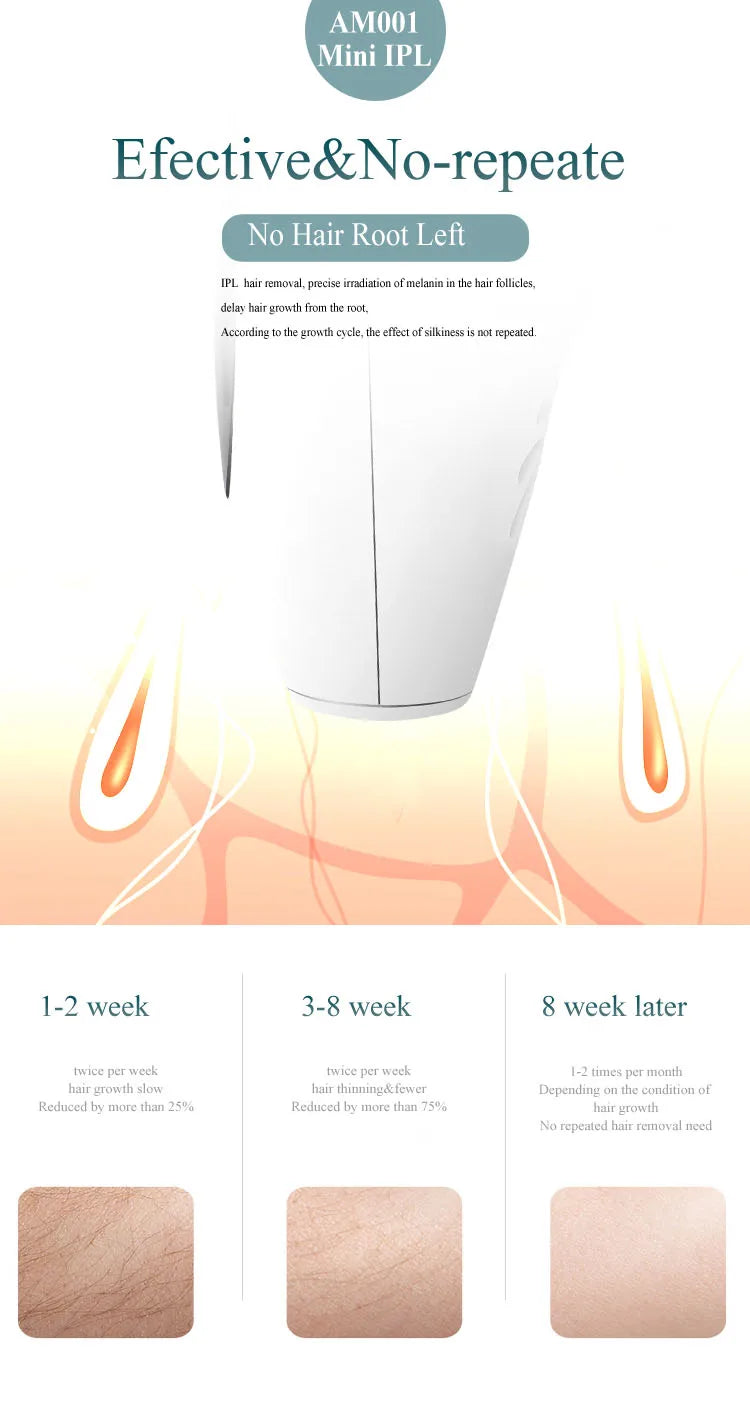 Vancostar Portable Laser Hair Removal Handset 900000 Flashes Painless Permanent Hair Remove for Women At-Home IPL Epilator