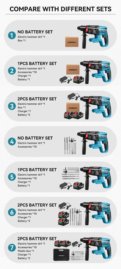 YOFIDRA 26MM Brushless Electric Hammer Drill Multifunctional Rotary Cordless Rechargeable Power Tools For Makita Battery Pin