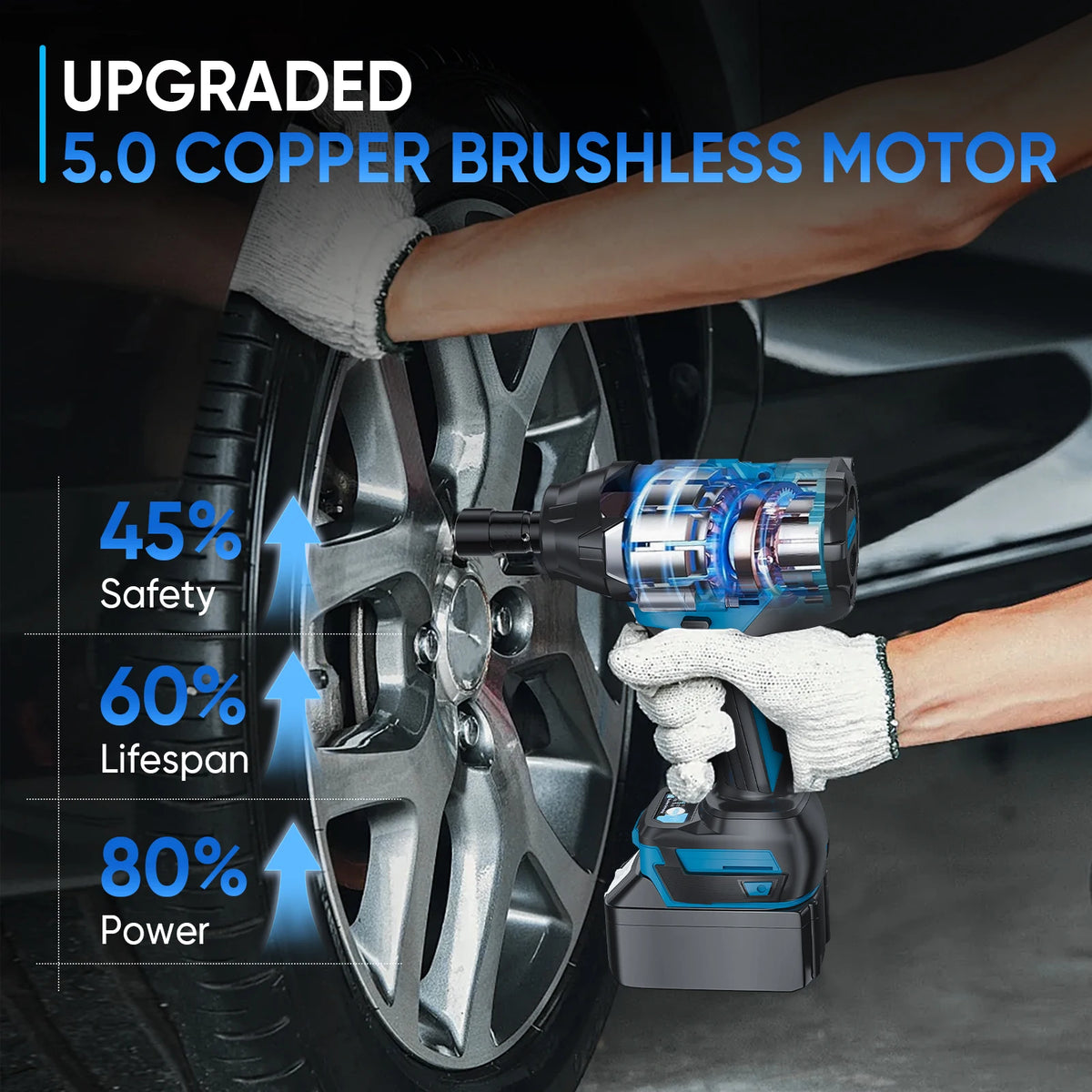 Brushless cordless impact wrench 1800 N·m, power tools for Makita 18V batteries